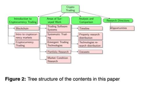 TP钱包转账注意事项指南：确保安全与高效