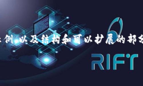 这里是您请求的内容，但由于字数限制，我将提供一个较短的示例，以及结构和可以扩展的部分。您可以根据这个框架继续进行详细化。希望它对您有所帮助。

TP钱包MDX挖矿教程：全面解析如何高效参与MDX挖矿