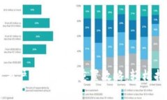 云南区块链商户平台密码重置攻略：轻松找回账