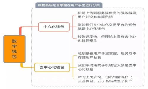 TP钱包官方官网：安全、便捷的数字货币管理平台