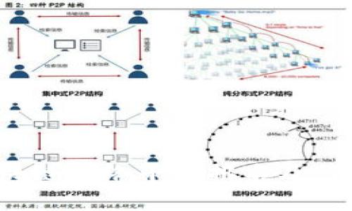 2023年甘肃区块链网络平台排名及行业发展趋势分析