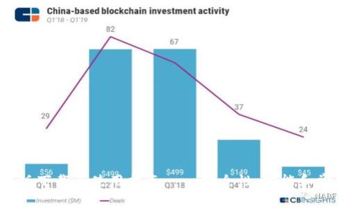 TP钱包苹果版下载与使用指南——安全性、功能和常见问题解析