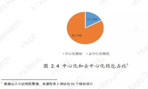 CLSA区块链交易平台靠谱吗？全面解析与用户指南