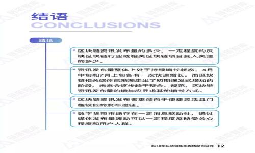 区块链车辆共享平台：未来出行的新纪元